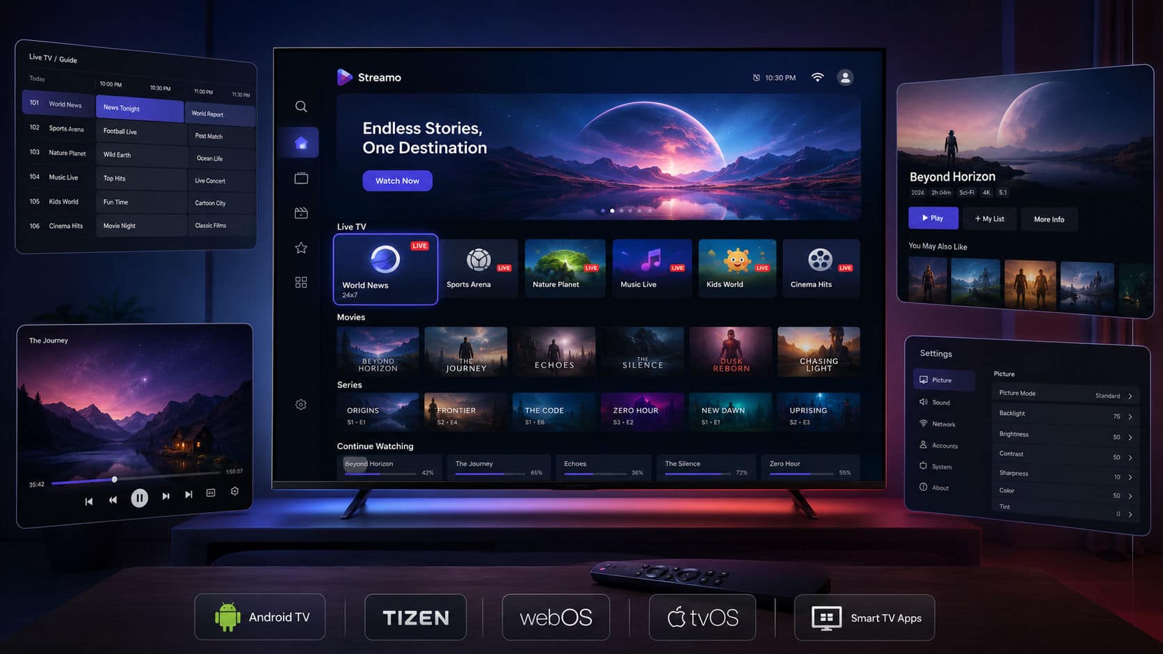 Smart TV App Development
