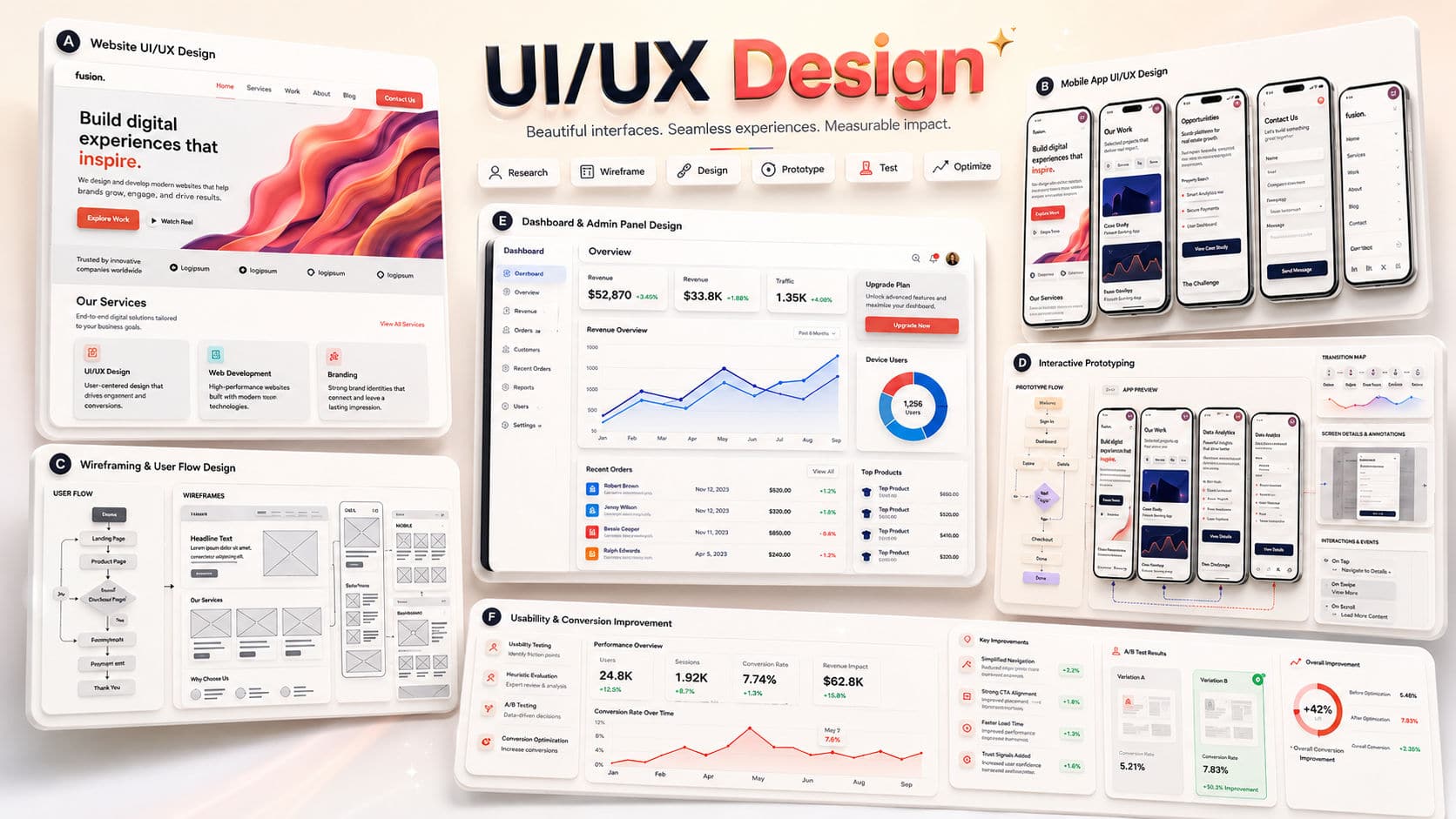 UI/UX Design