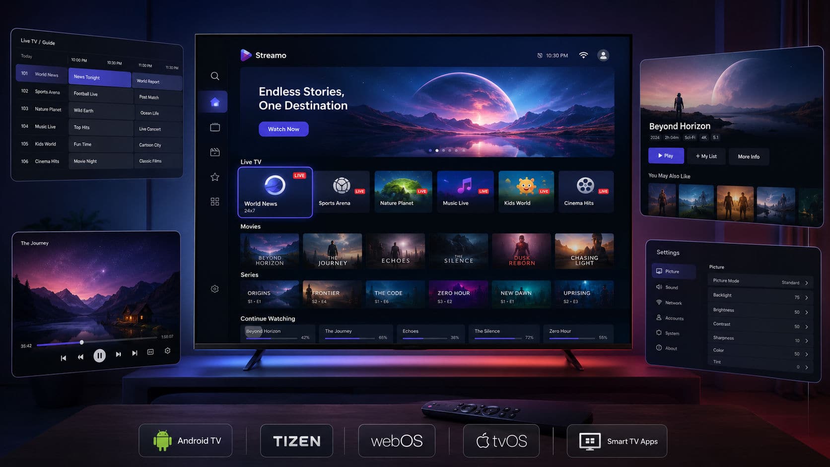 Smart TV App Development