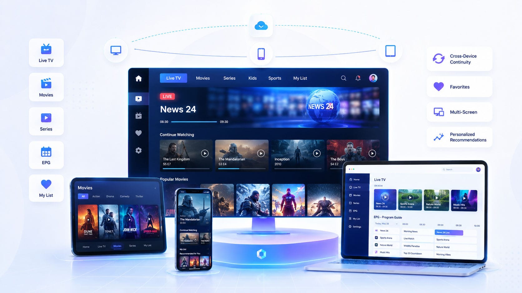 The Future of IPTV and OTT Apps Across Smart TVs and Mobile Devices featured image