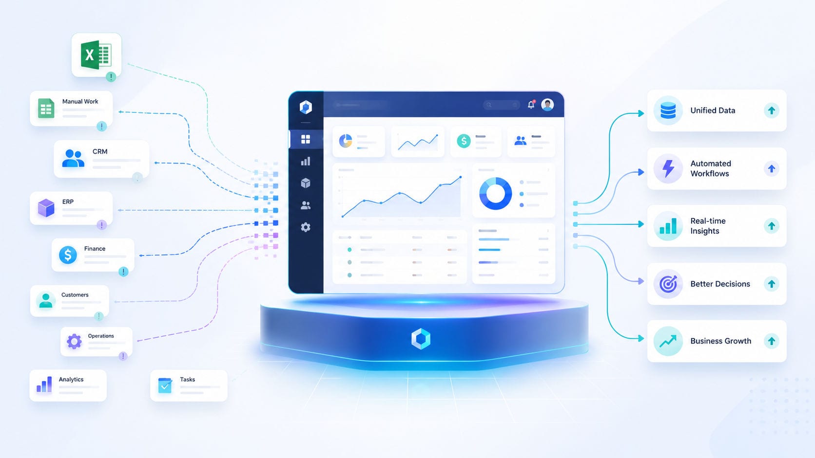 Why Custom Software Is Becoming Essential for Growing Businesses featured image