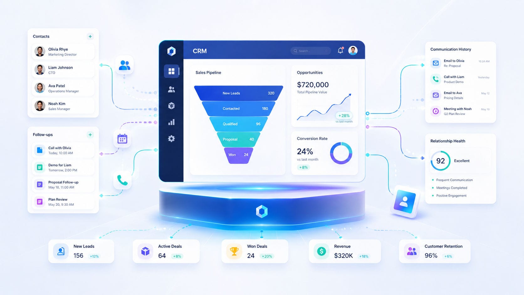 Why Every Modern Business Needs a CRM System featured image