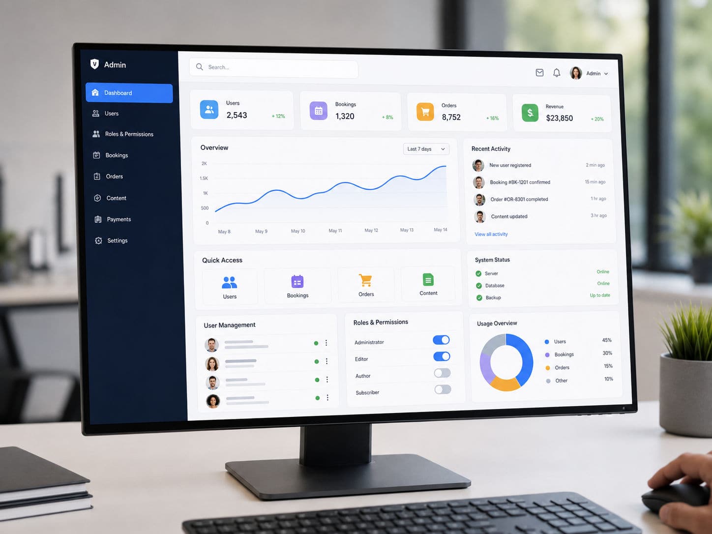 Admin Panel Development