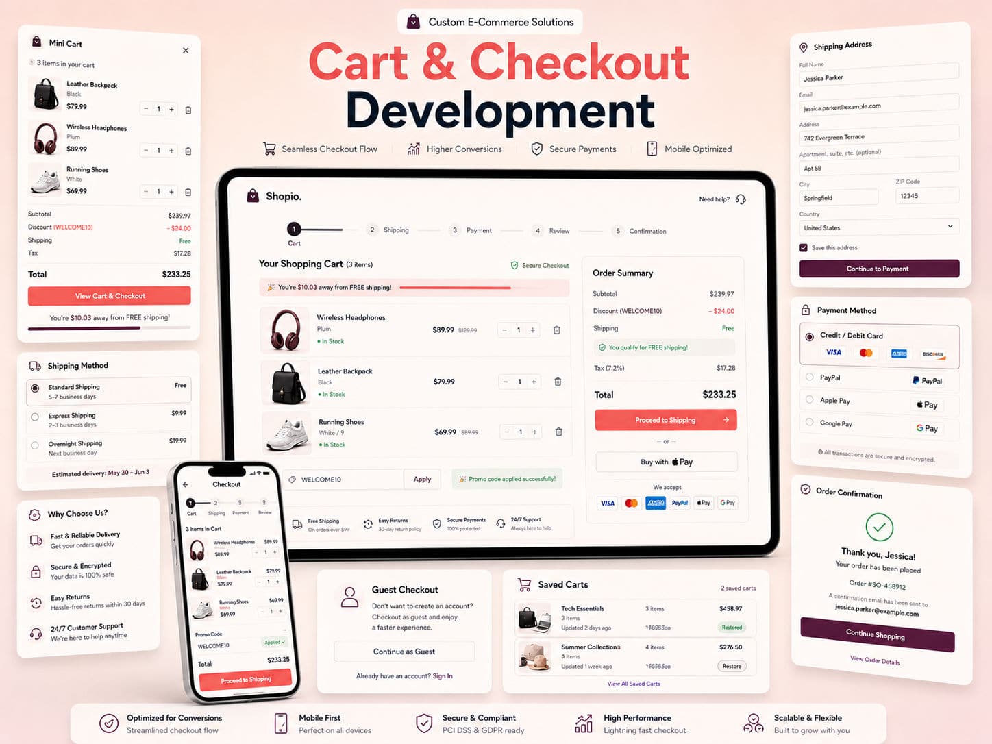 Cart & Checkout Development