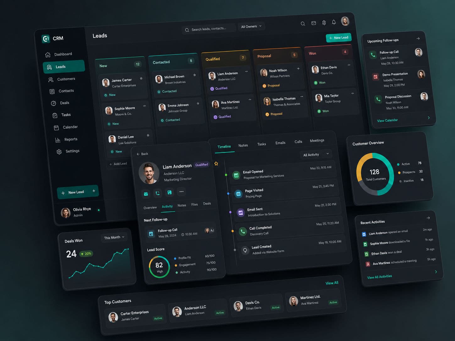 Custom CRM Development