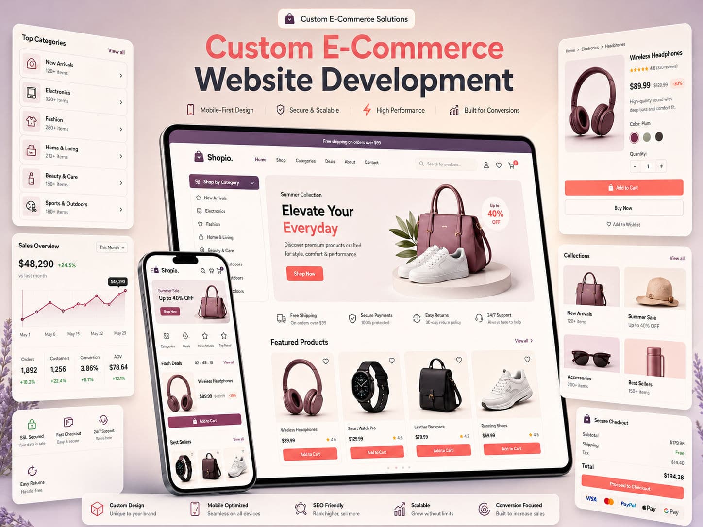 Custom E-Commerce Website Development
