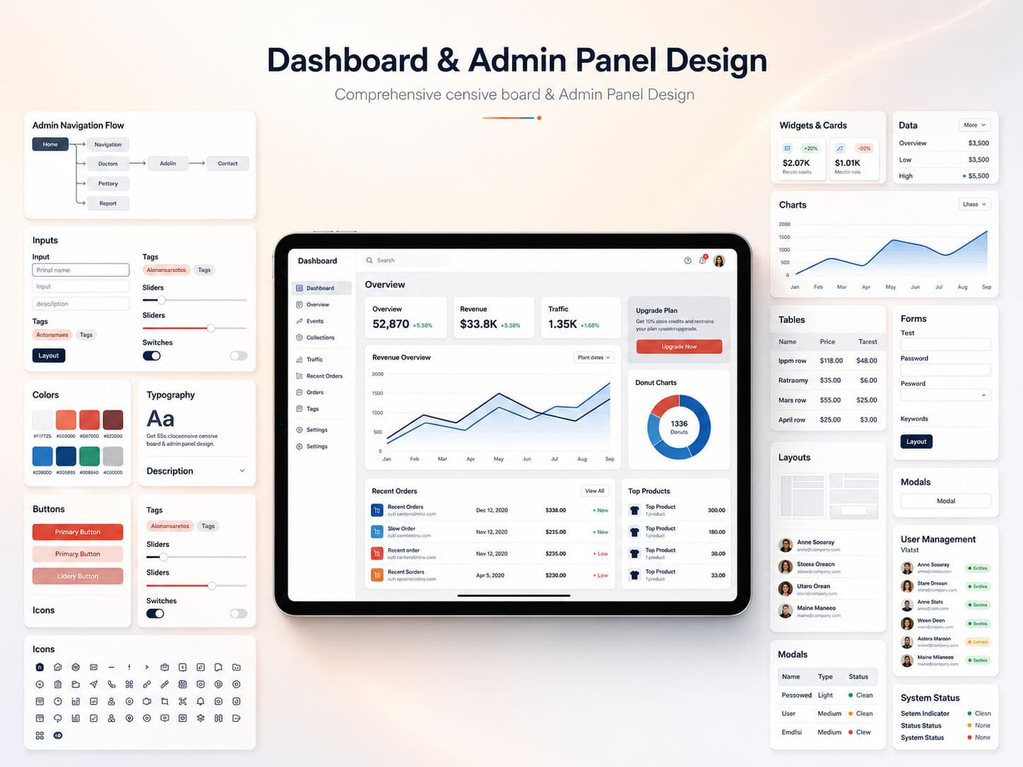 Dashboard & Admin Panel Design