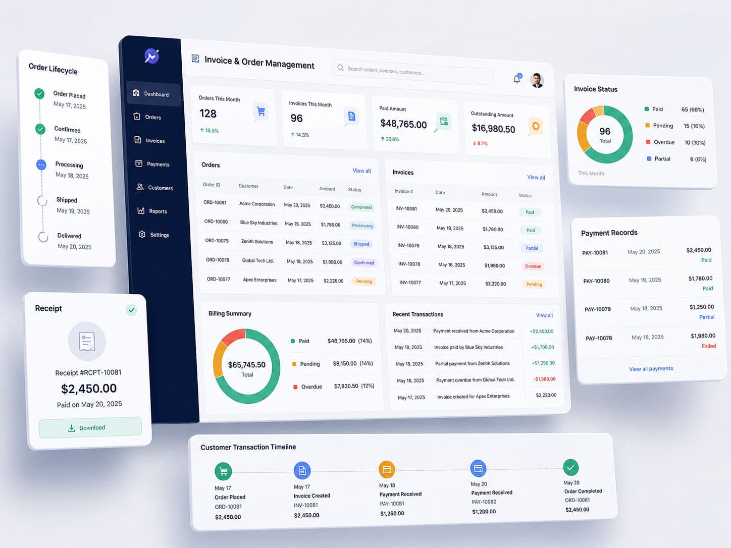 Invoice & Order Management