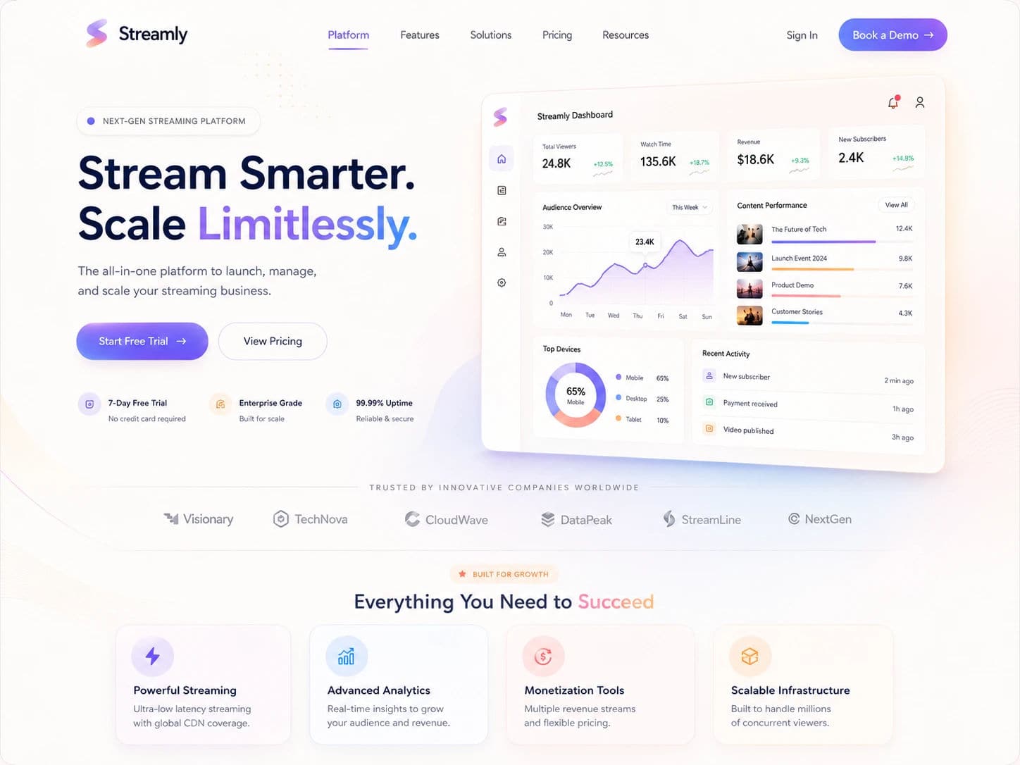 Landing Page Design