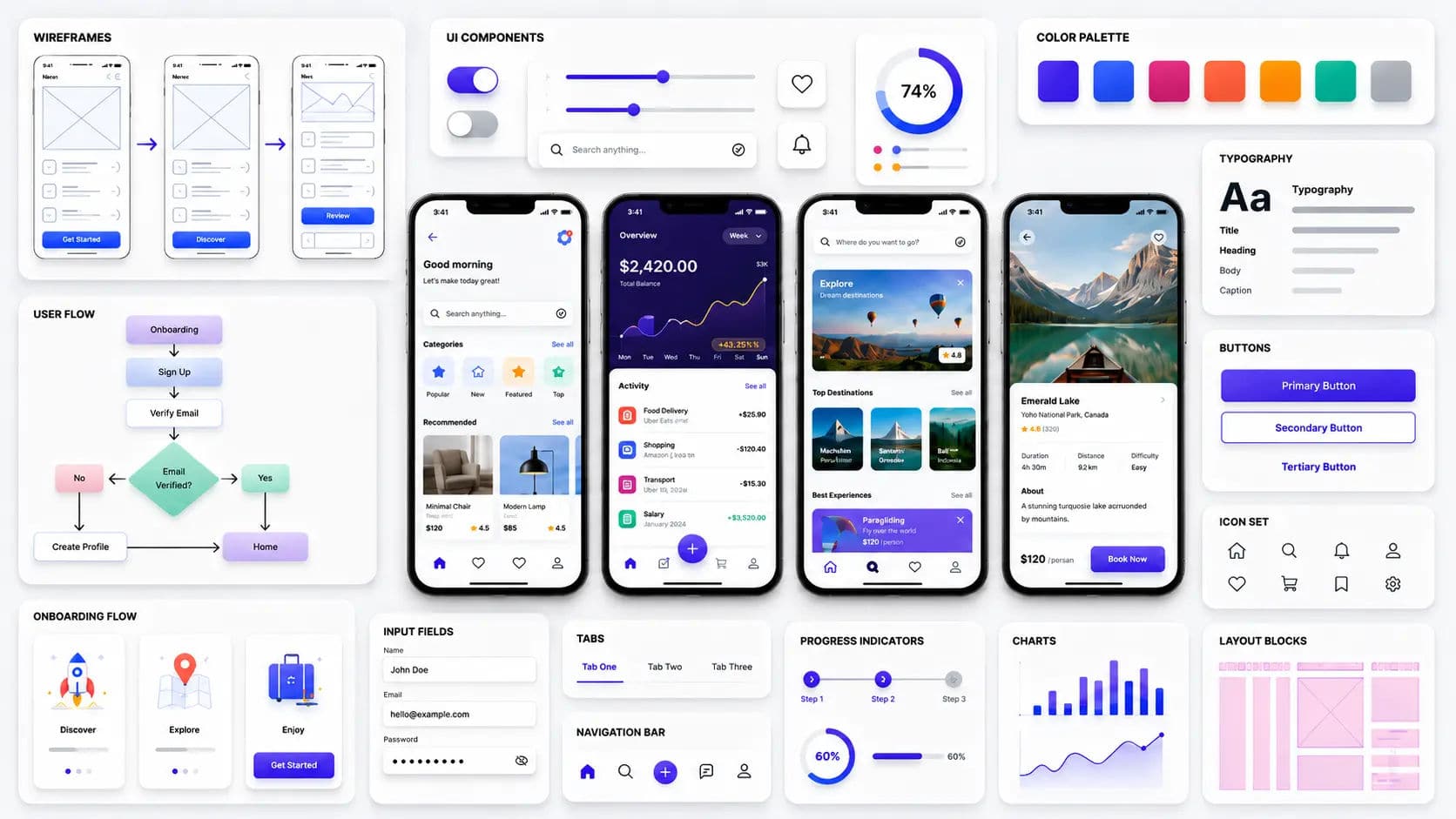 Mobile App UI/UX Design