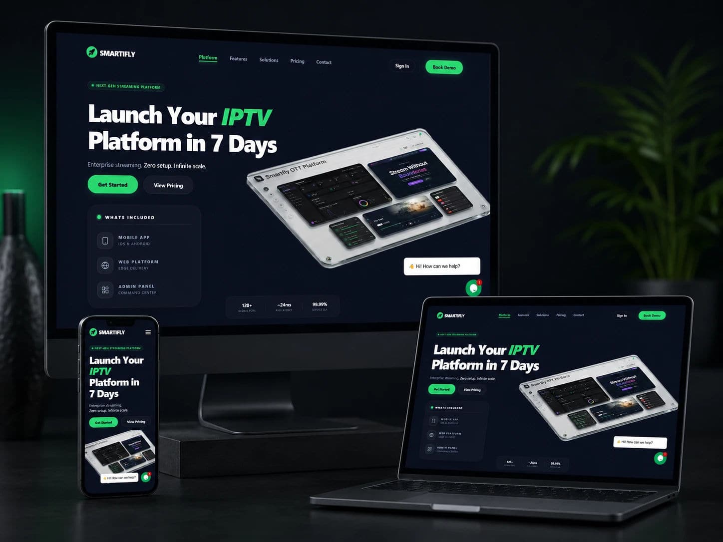 Responsive Web Design